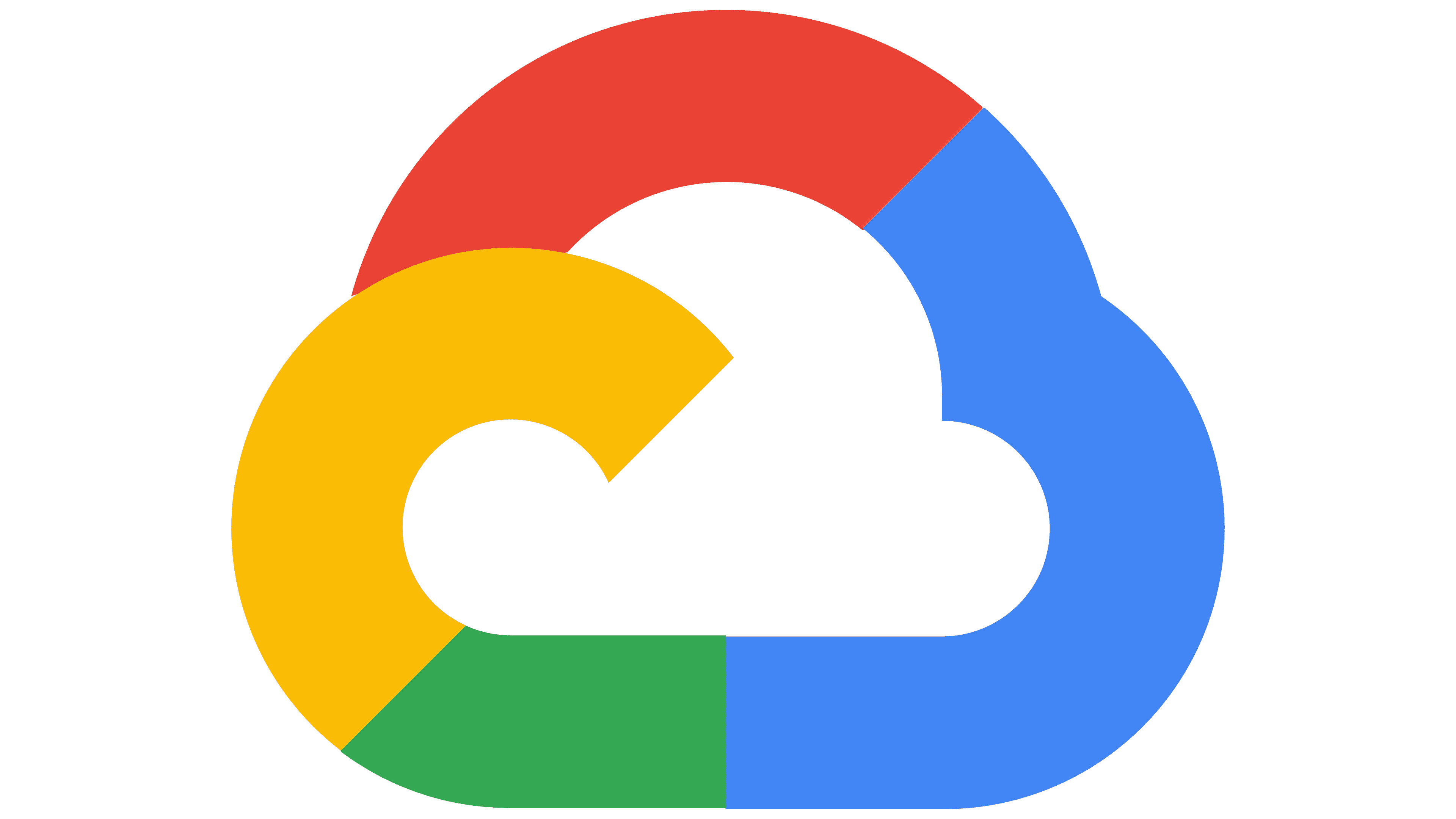 Google Certification